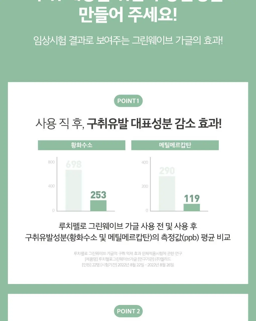 [무알콜가글] 루치펠로 그린웨이브 가글 500ml 상세페이지 9